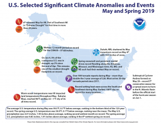 Map of U.S. selected significant climate anomalies and events for May 2019
