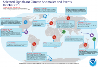 Map of October 2018 Global Significant Climate Events