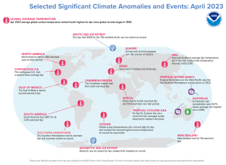 Map of world showing locations of significant climate anomalies and events in April 2023 with text describing each event and title at top stating Selected Significant Climate Anomalies and Events: April 2023. 