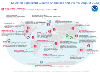 Map of world showing locations of significant climate anomalies and events in August 2023 with text describing each event and title at top stating Selected Significant Climate Anomalies and Events: August 2023.