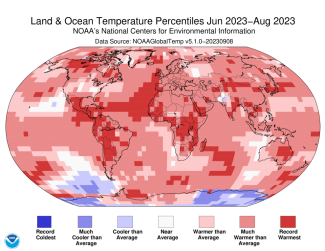 Map of the world showing land/ocean temperature percentiles for June–August 2023 with warmer areas in gradients of red and cooler areas in gradients of blue.