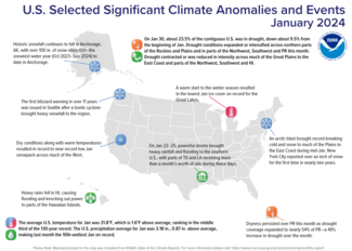 U.S. map showing locations of significant climate anomalies and events in January 2024 with text describing each event.