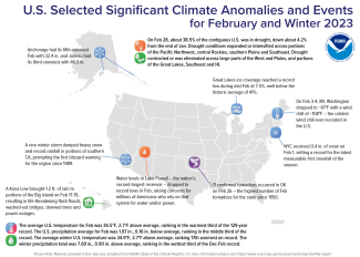 U.S. map showing locations of significant climate anomalies and events in February 2023 with text describing each event.